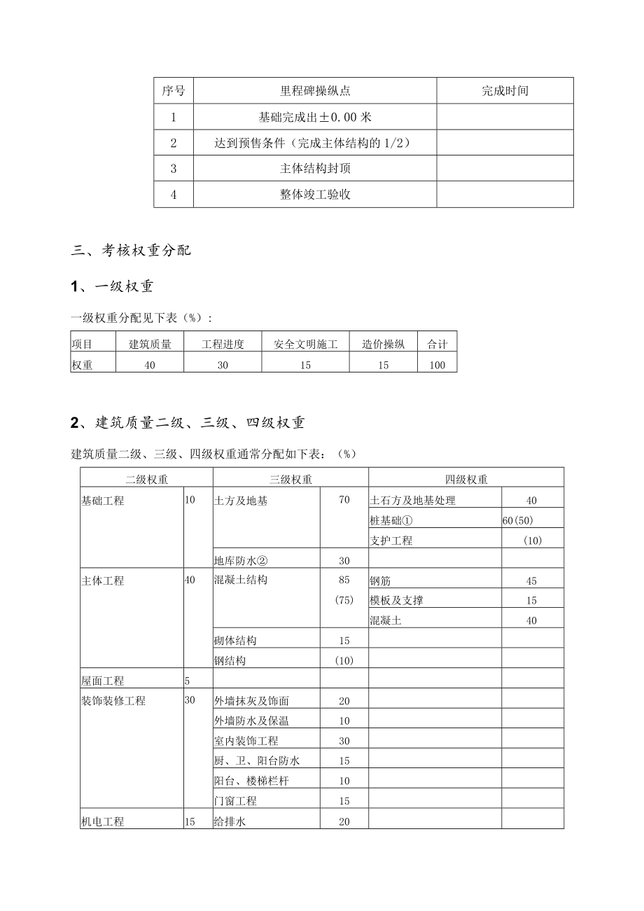 工程部里程碑考核管理办法.docx_第2页