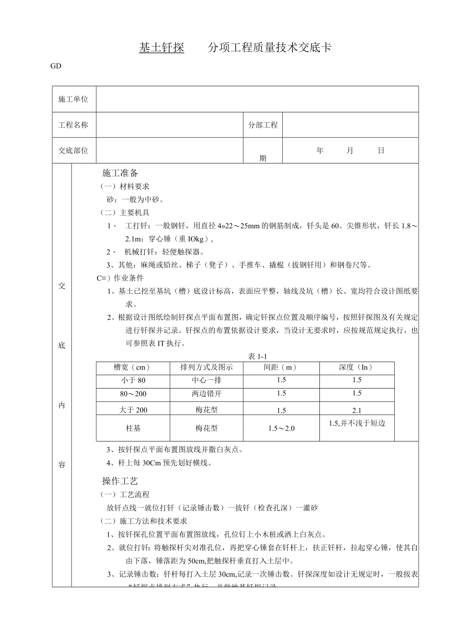 基土钎探工程技术交底模板.docx_第1页