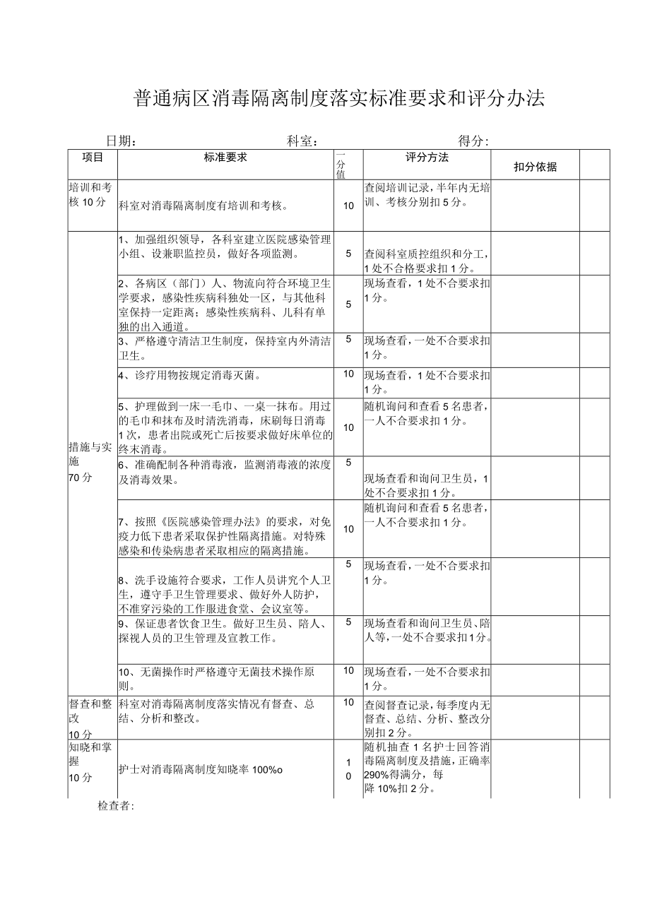 普通病区消毒隔离制度落实标准要求和考核办法.docx_第1页