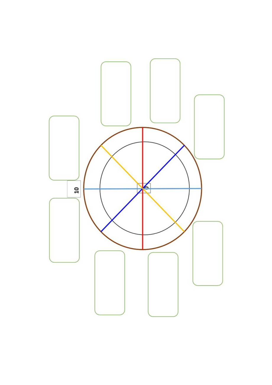 年度规划圆方规划图.docx_第1页