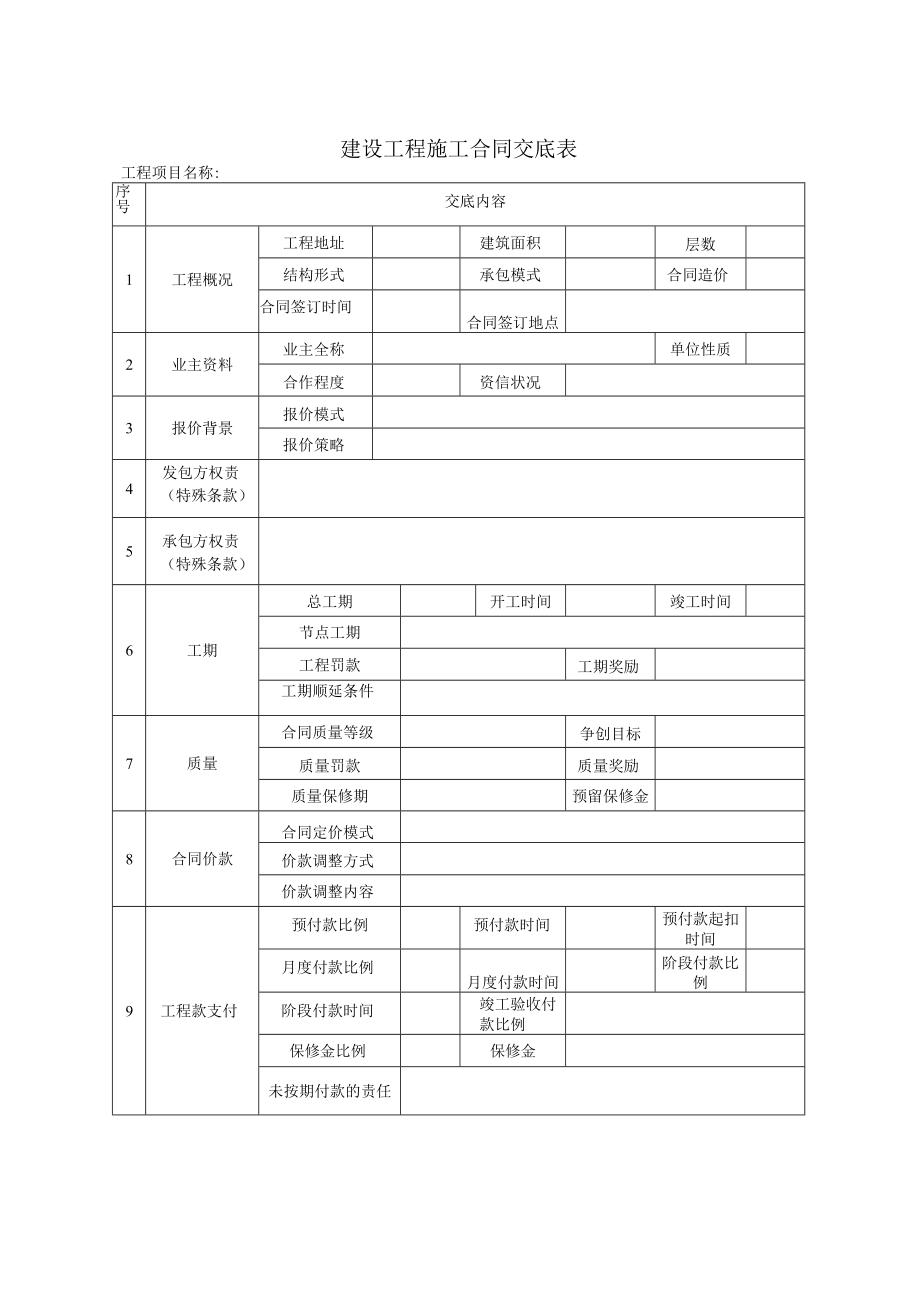 建设工程施工合同交底表.docx_第1页