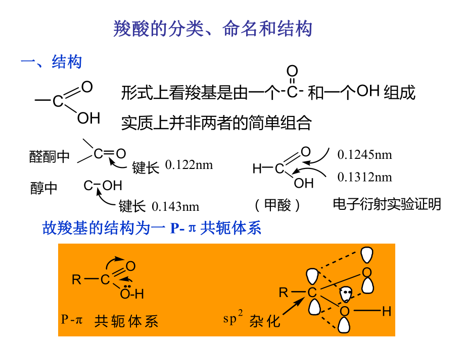 有机化学羧酸.ppt_第2页