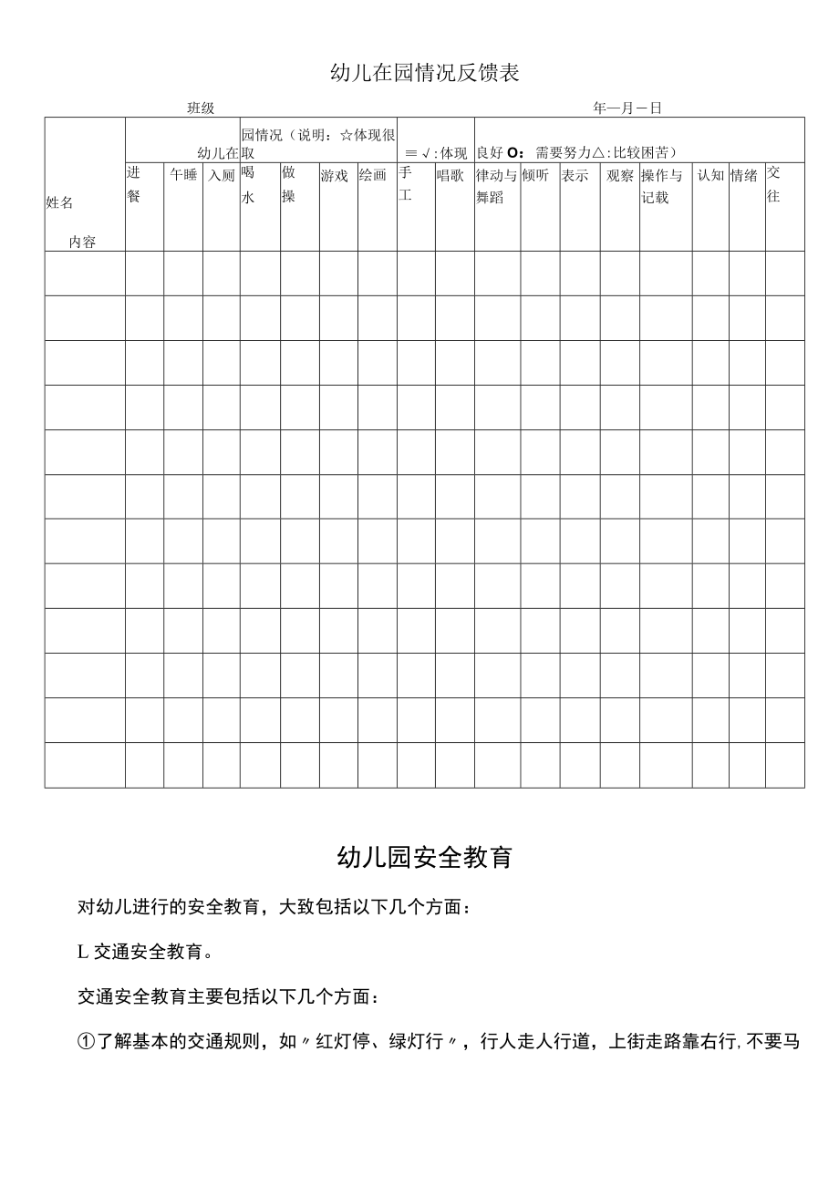 幼儿在园情况反馈表模板.docx_第1页