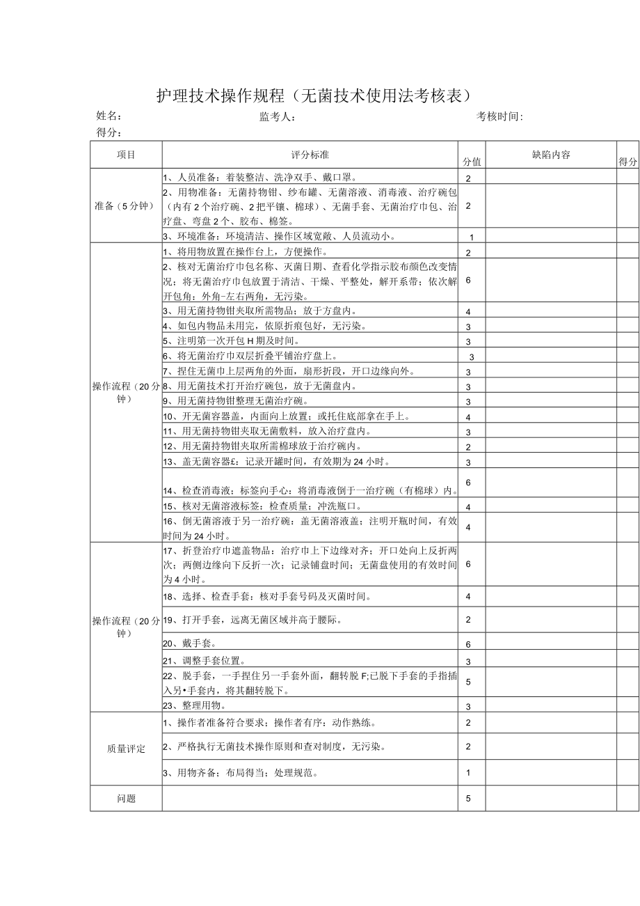 护理技术操作规程（无菌技术使用法考核表）.docx_第1页