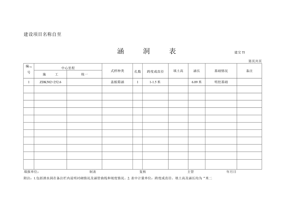 建交-11（涵洞）.docx_第1页