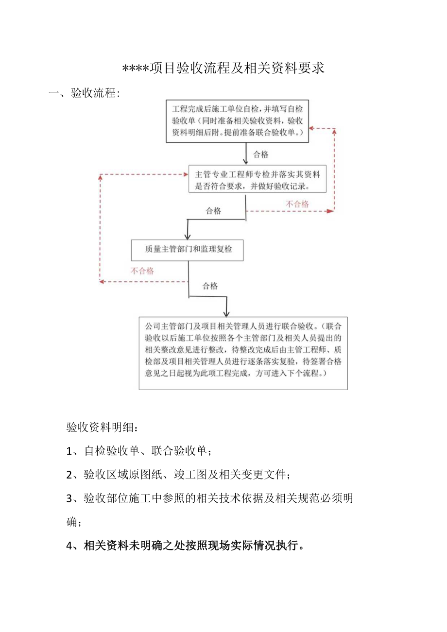 建筑施工项目验收流程及验收资料要求.docx_第1页