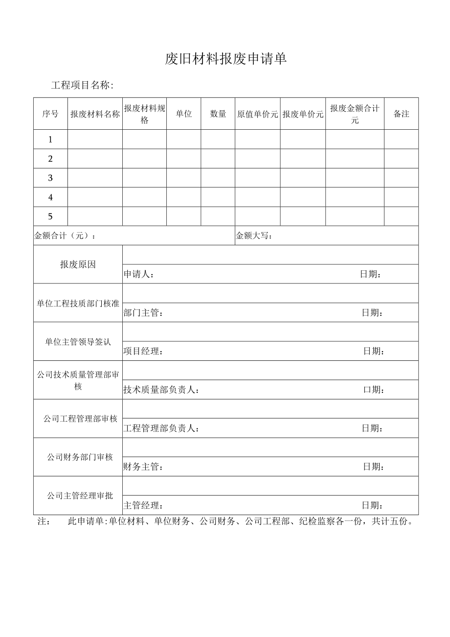 废旧材料报废申请单.docx_第1页