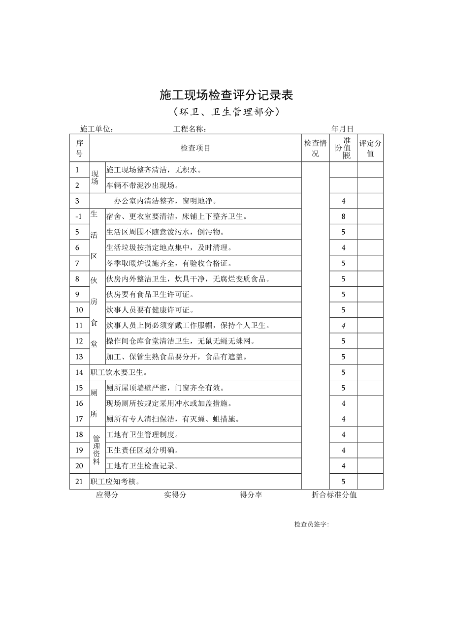 施工现场检查评分记录表（环卫、卫生管理部分）.docx_第1页