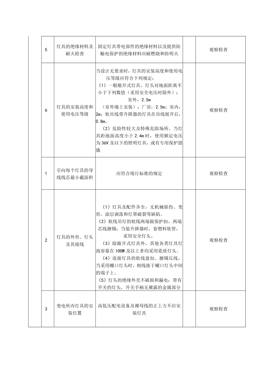 普通灯具安装质量标准及检验方法.docx_第2页