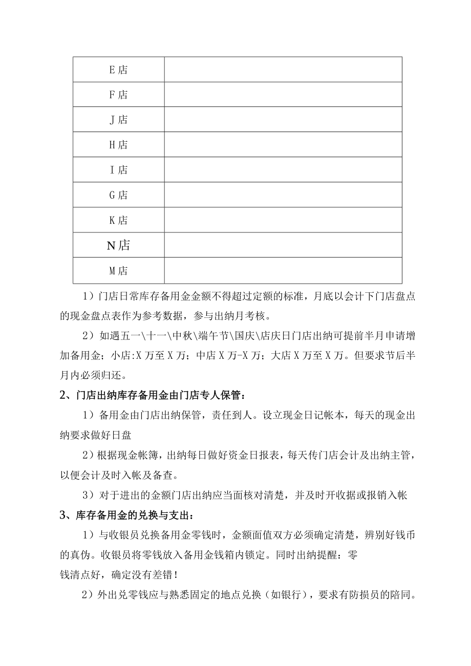 库存备用金管理制度.docx_第2页