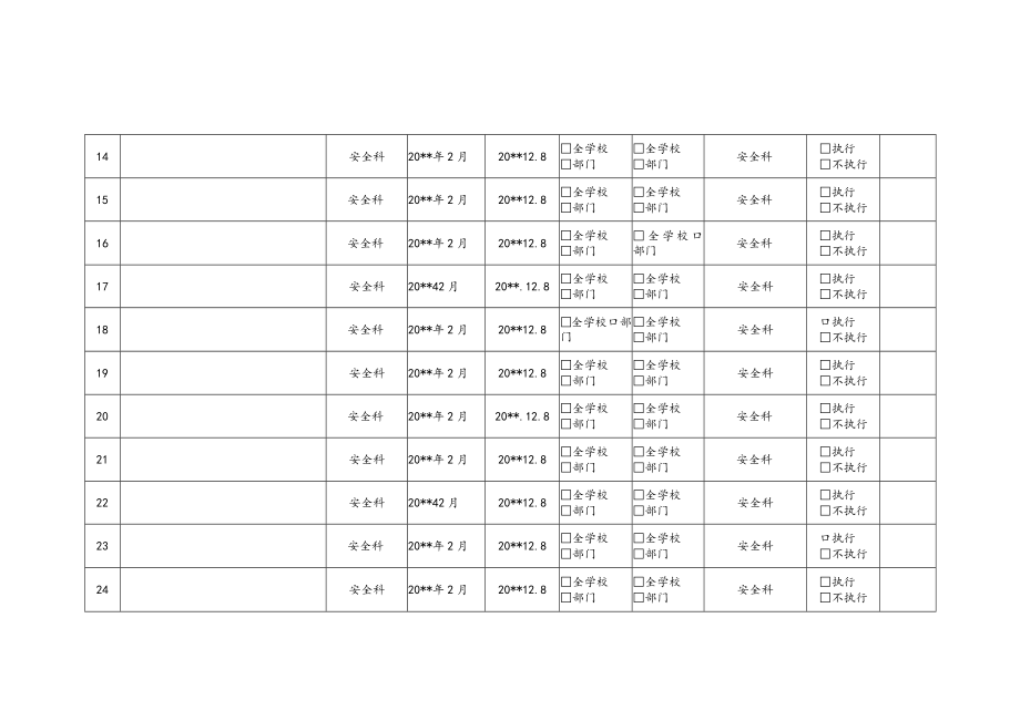 学校安全管理制度执行情况检查记录.docx_第3页