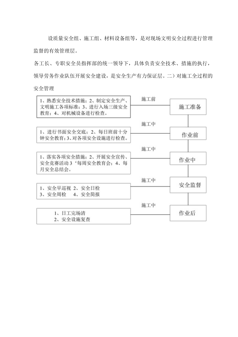 安全施工措施.docx_第3页