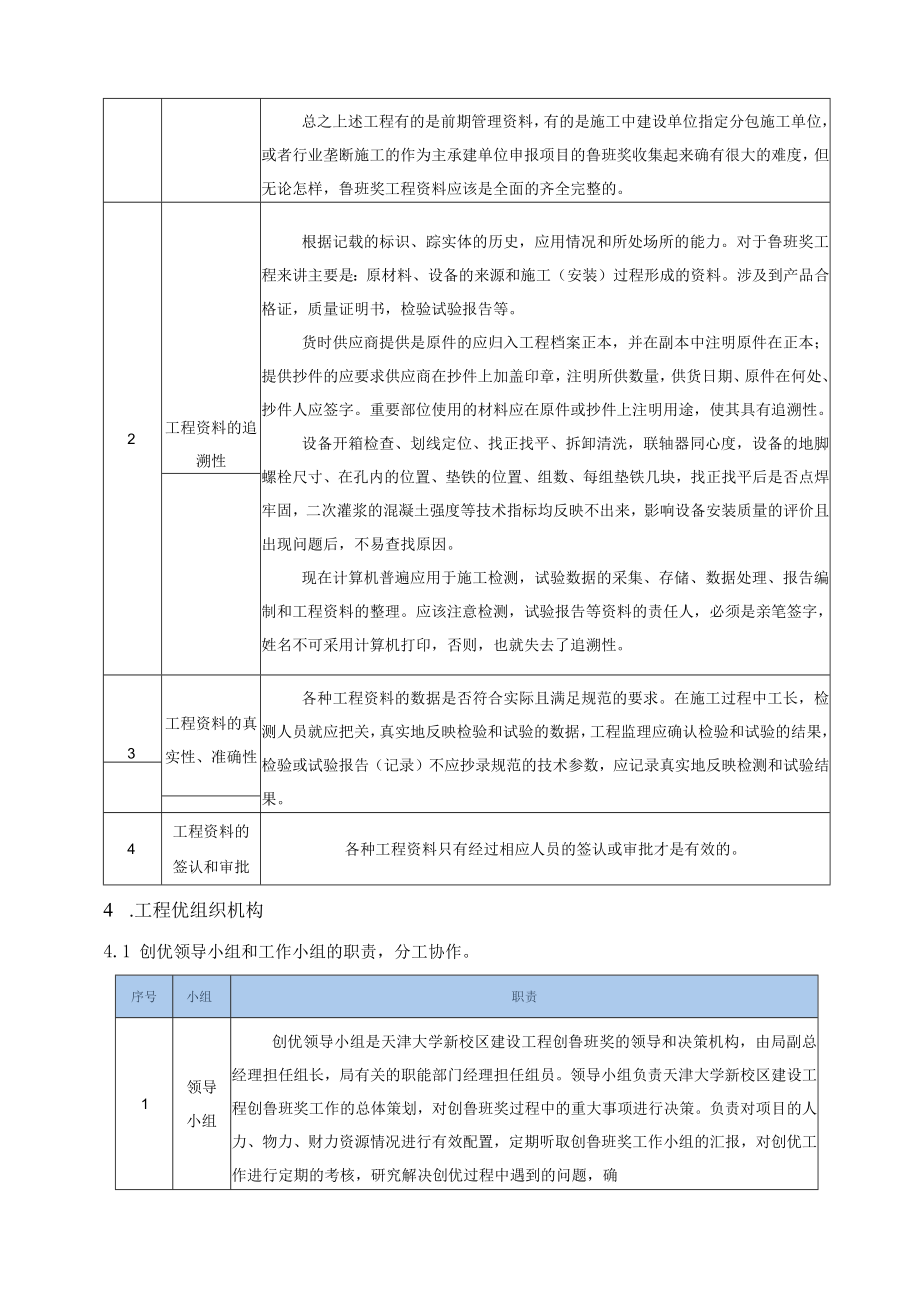 工程质量创优管理方案.docx_第2页