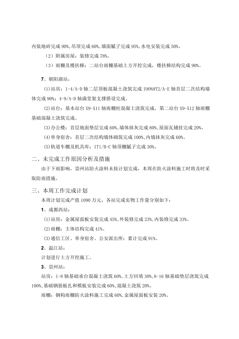 新建成蒲铁路站房及生产生活房屋工程周例会汇报材料给市域公司（第六期）.docx_第3页