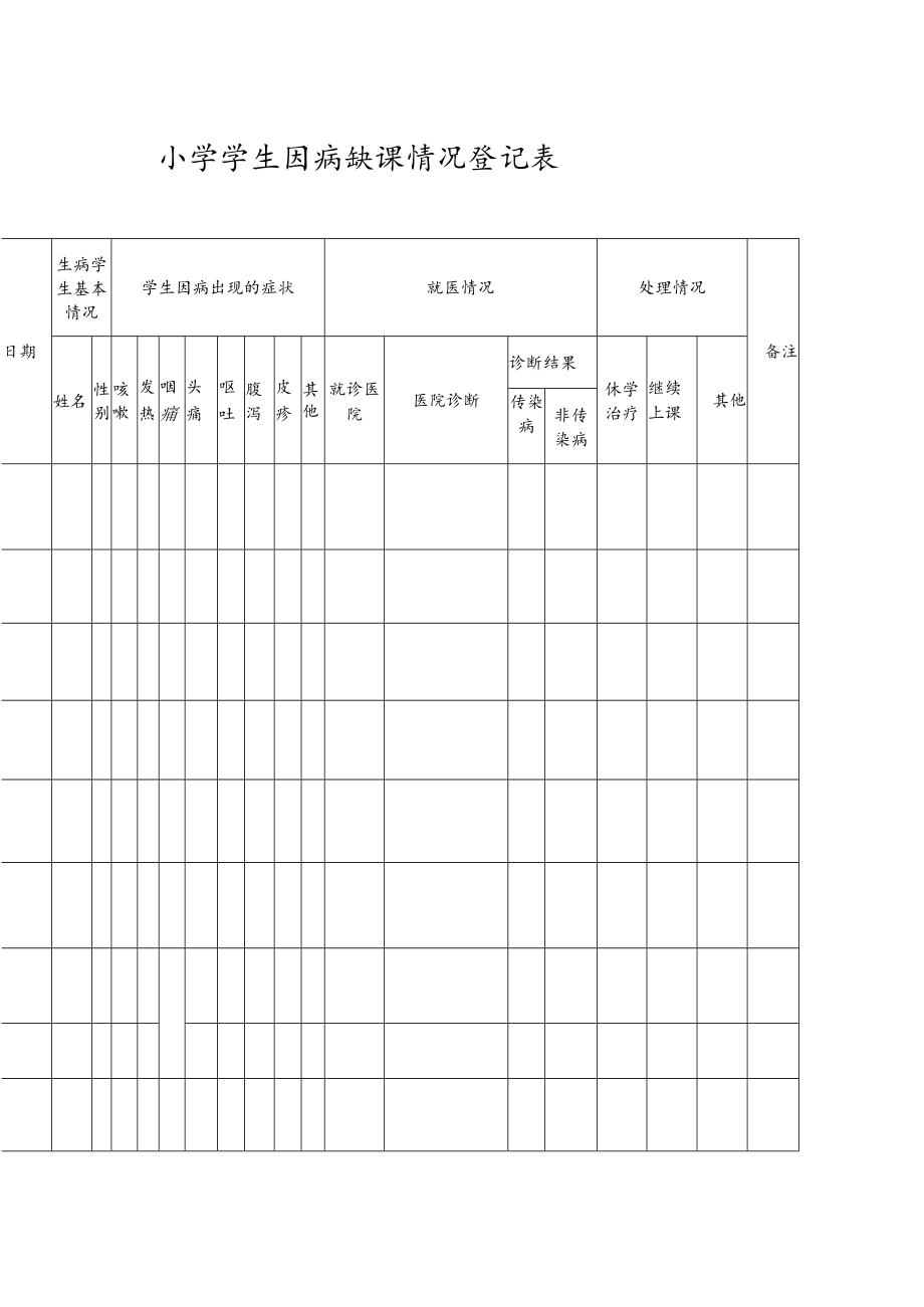 小学学生因病缺课情况登记表.docx_第1页