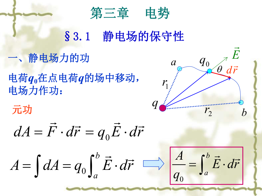 大学物理静电场3(电势).ppt_第1页