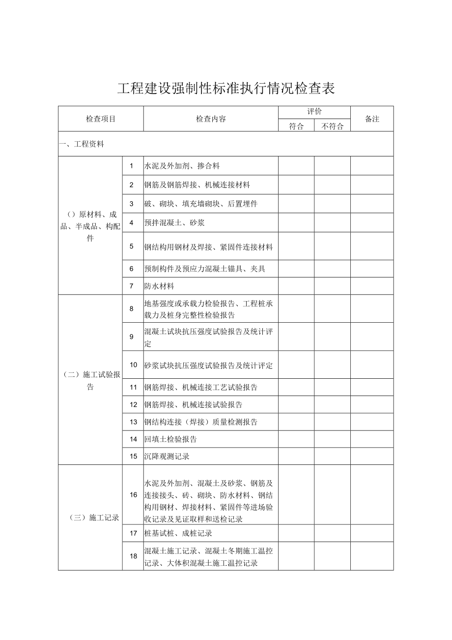 建设工程施工质量检查表0606.docx_第2页