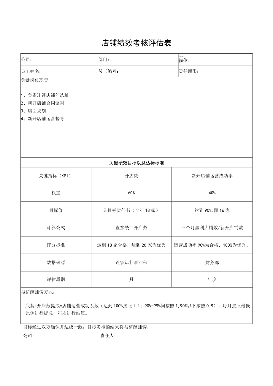 店铺绩效考核评估表.docx_第1页