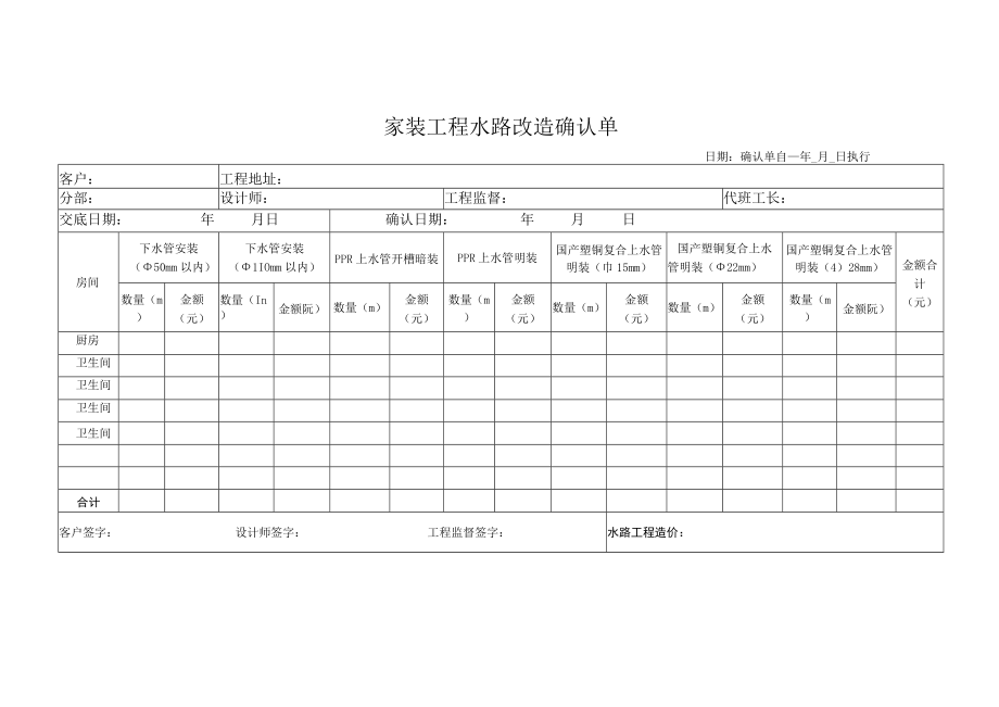 家装工程水路改造确认单.docx_第1页