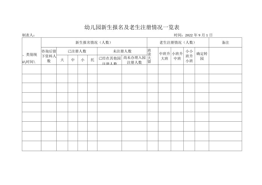 幼儿园新生报名及老生注册情况一览表.docx_第1页