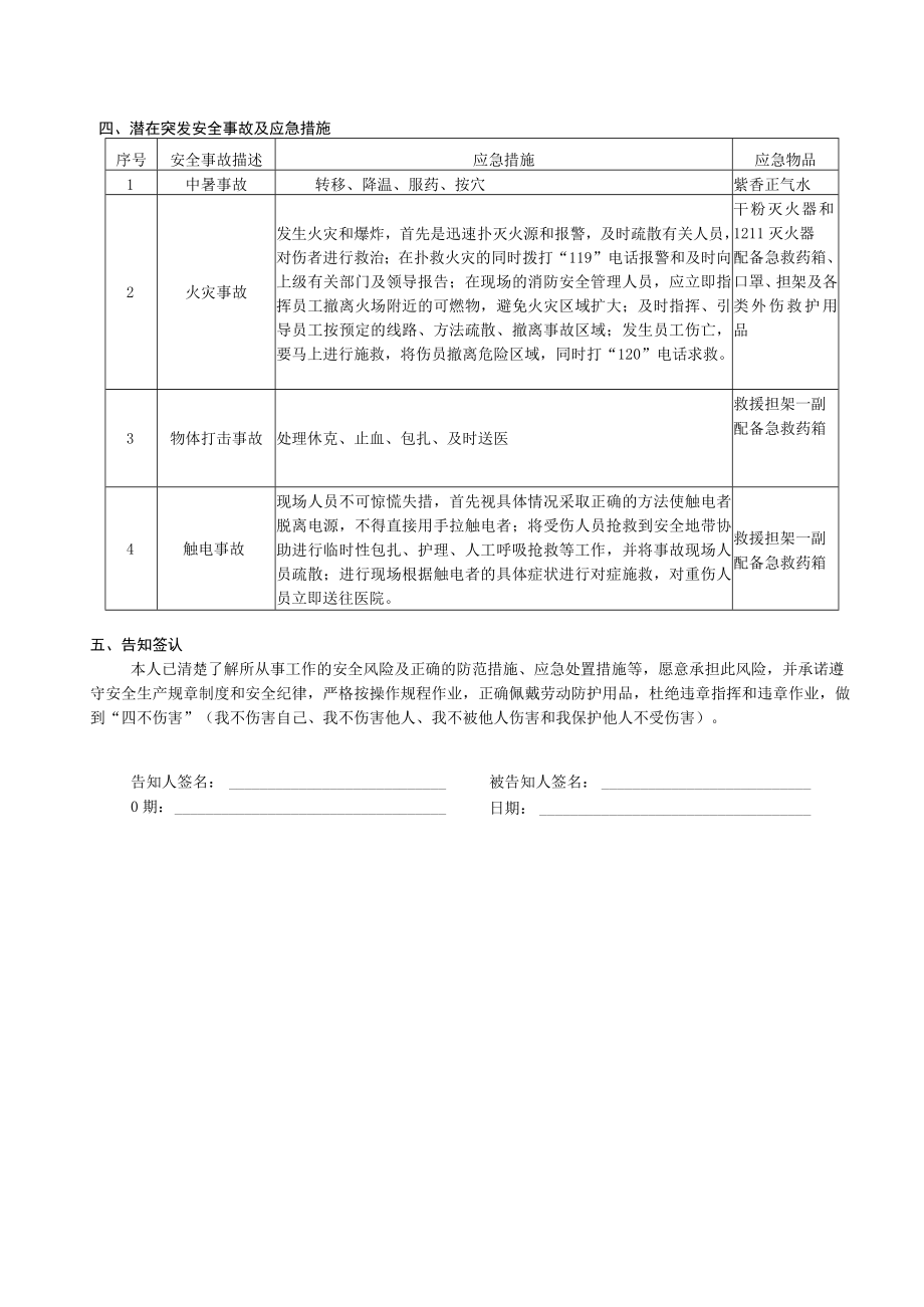 安全风险告知书(高处作业).docx_第2页