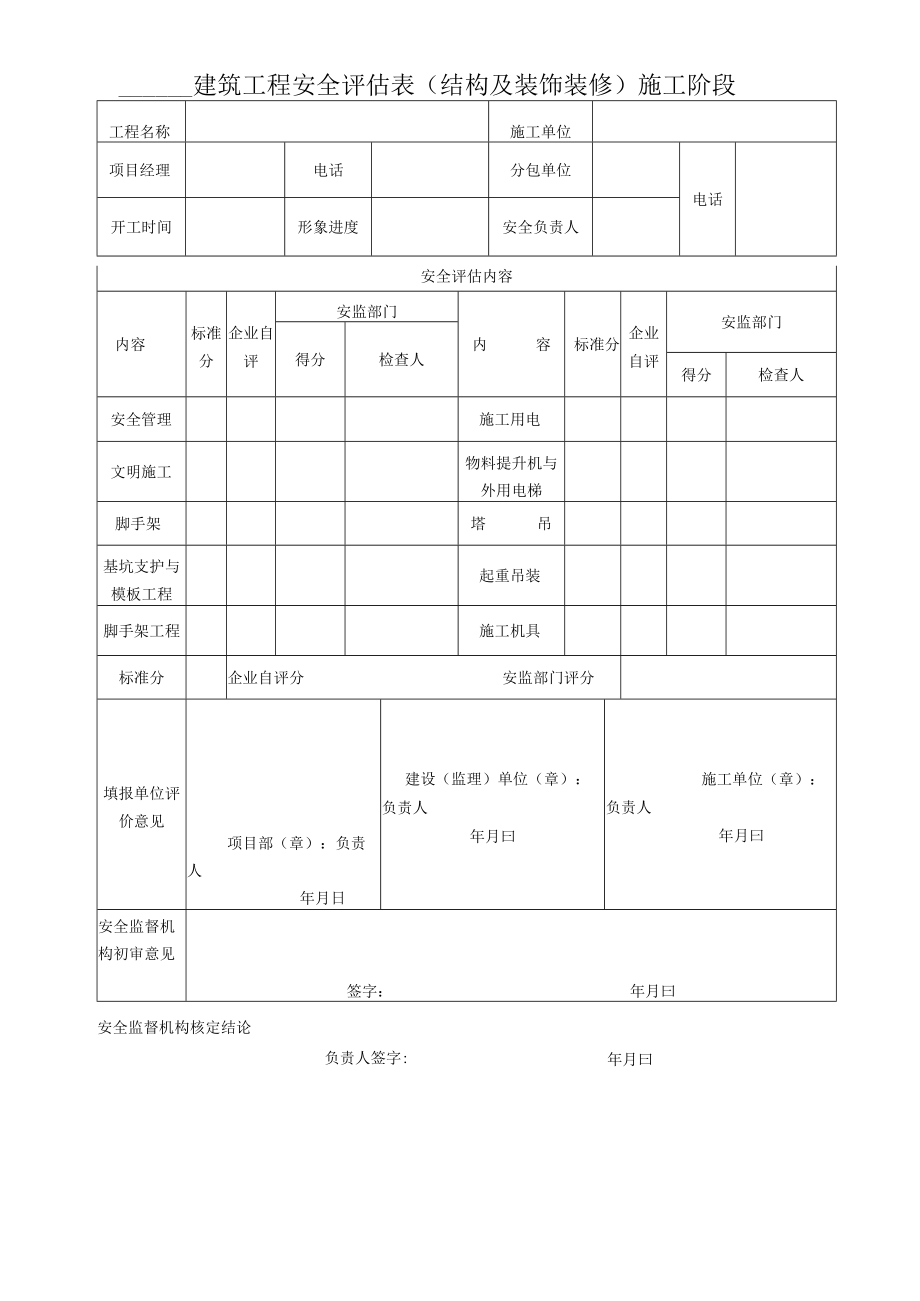 建筑工程安全评估表（结构及装饰装修）施工阶段.docx_第1页