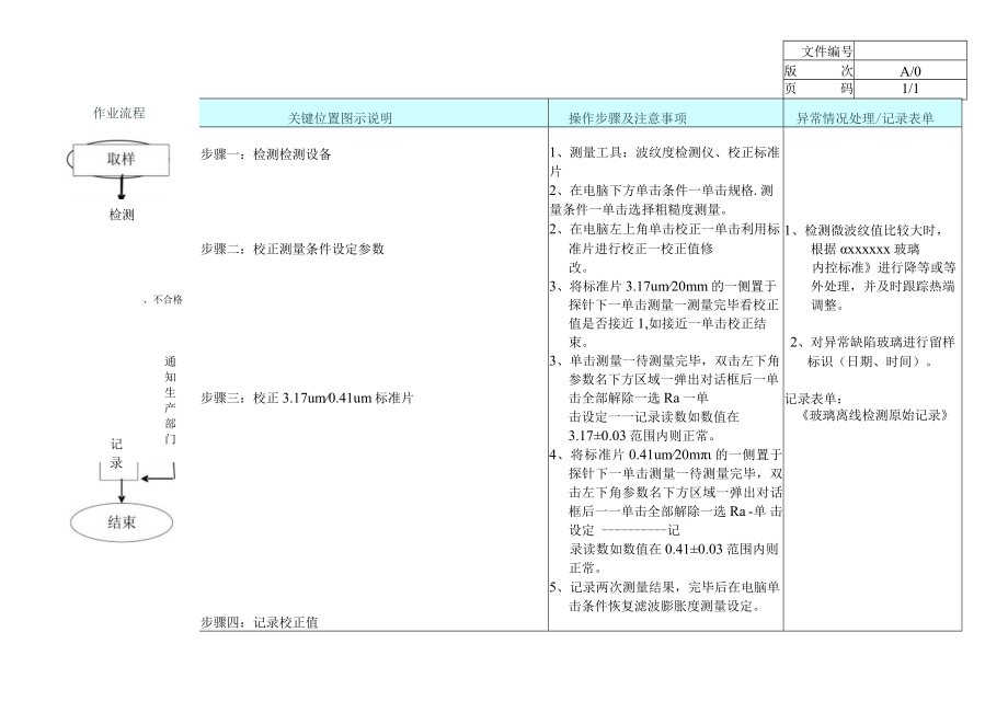 微观波纹度校正作业指导书.docx_第1页