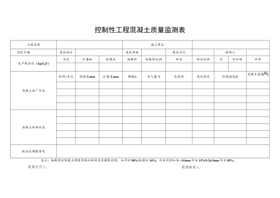 控制性工程混凝土质量监测表（1）.docx_第1页