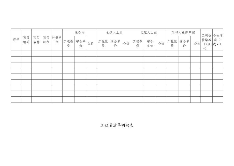 工程量清单明细表.docx_第1页