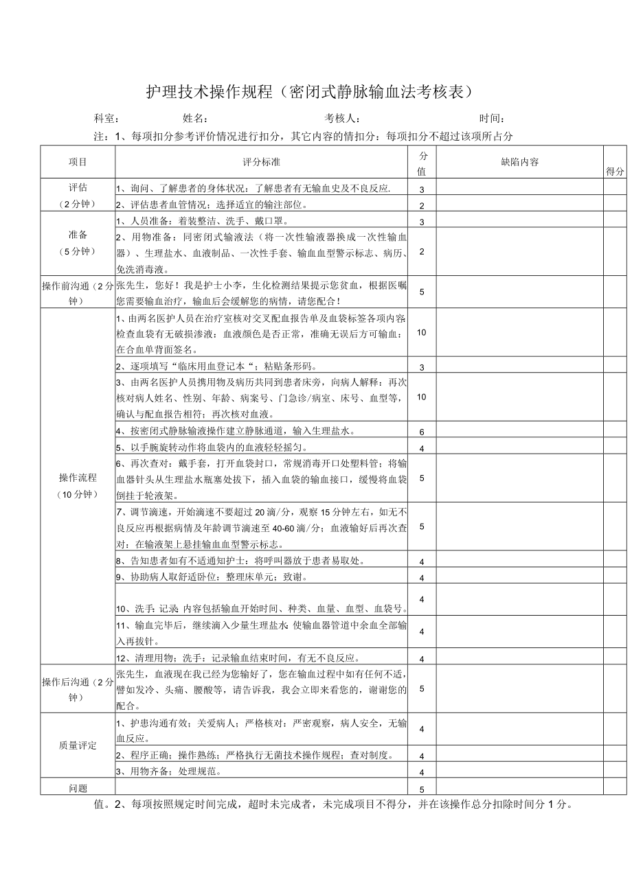 护理技术操作规程（密闭式静脉输血法考核表）.docx_第1页