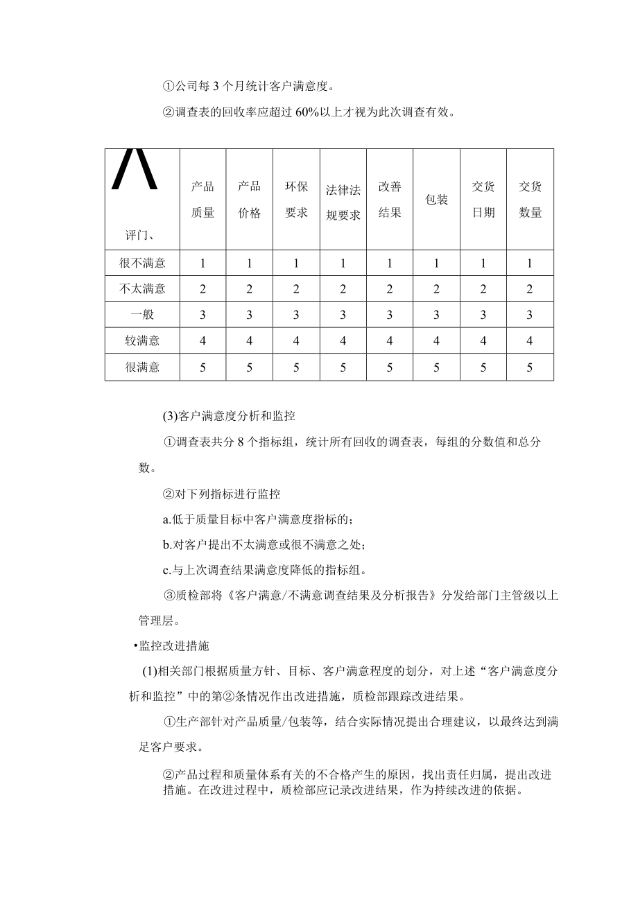 客户满意度调查控制程序.docx_第2页