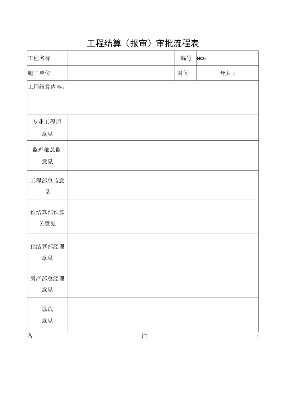 工程结算（报审）审批流程表.docx_第1页