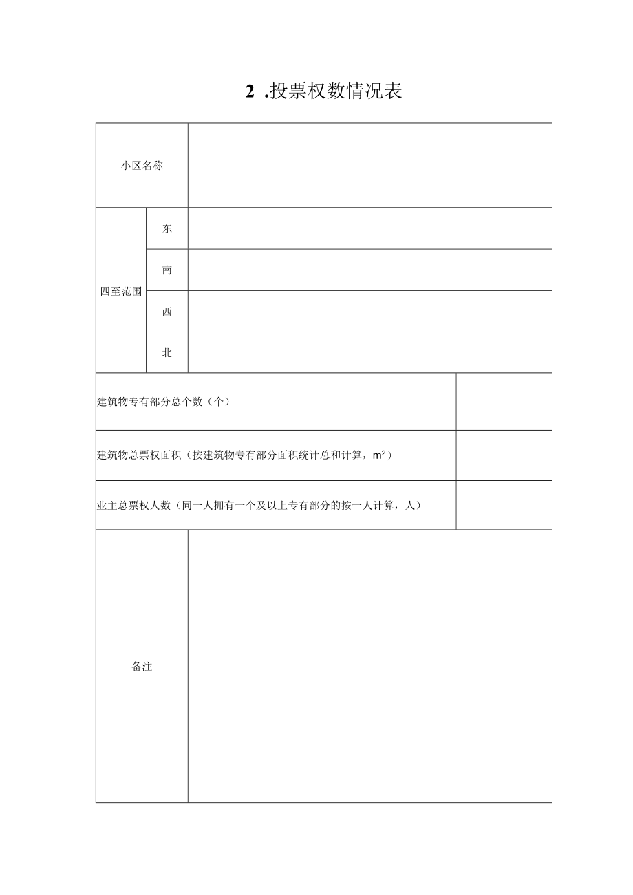 定期业主大会会议有关表格示范文本.docx_第2页