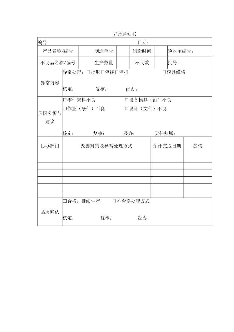 异常通知书.docx_第1页