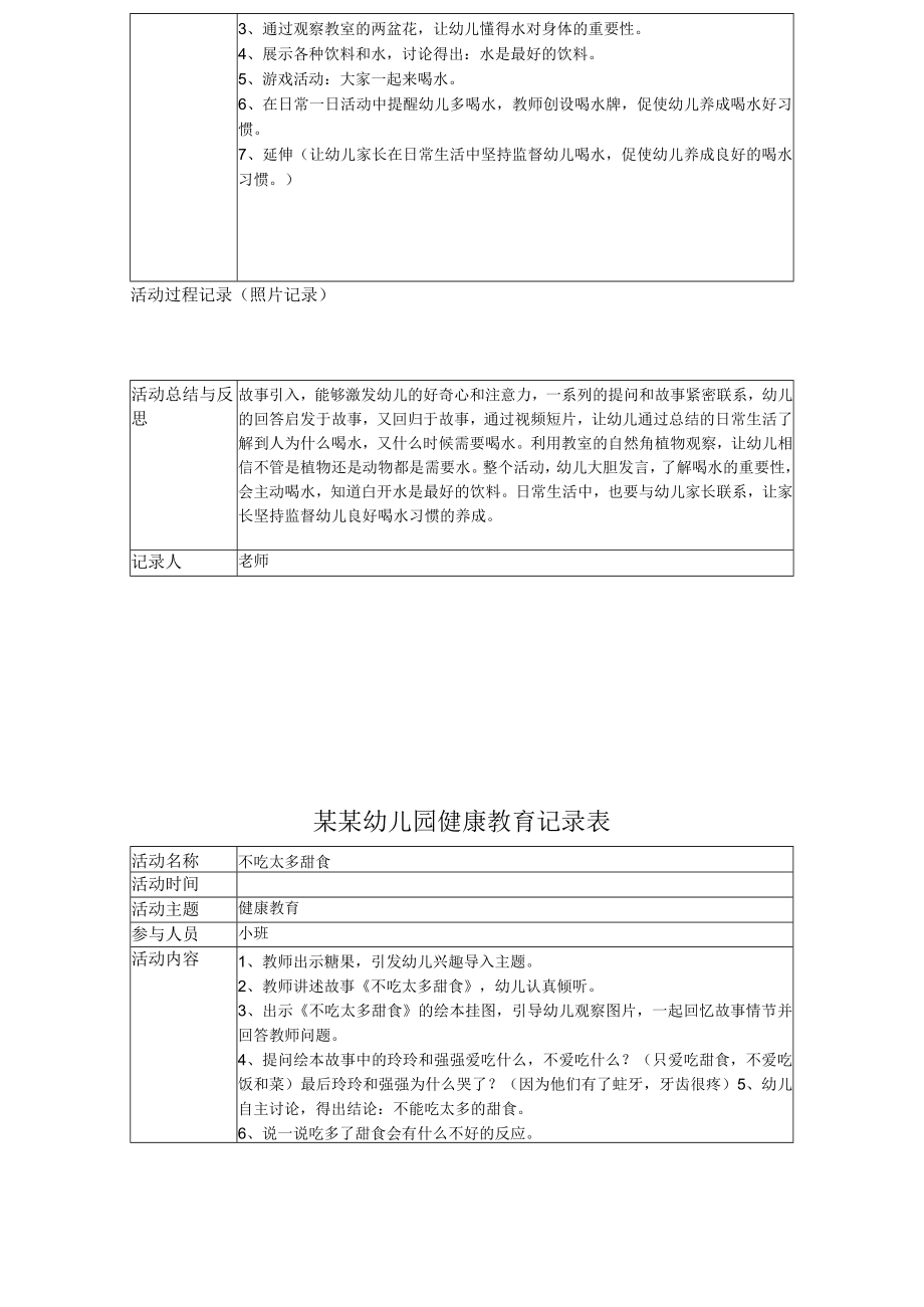 幼儿园-小班健康教育教学记录表格5篇.docx_第2页