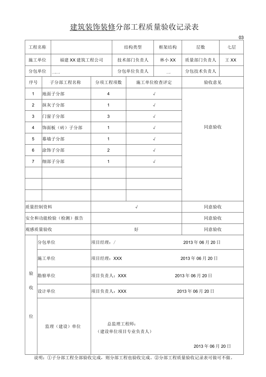 建筑装饰装修分部工程质量验收记录表.docx_第1页