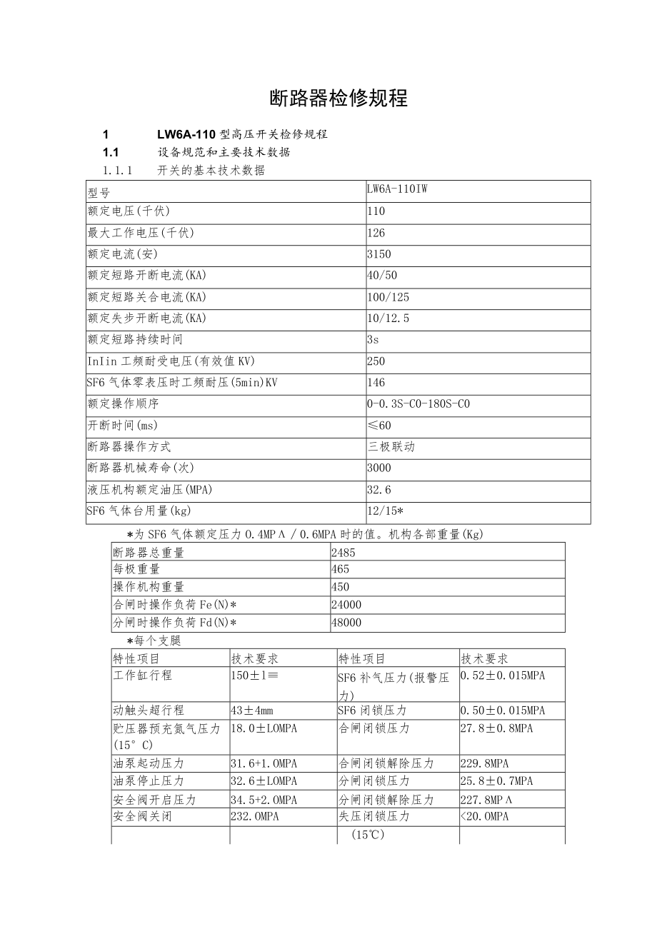 断路器检修规程.docx_第1页