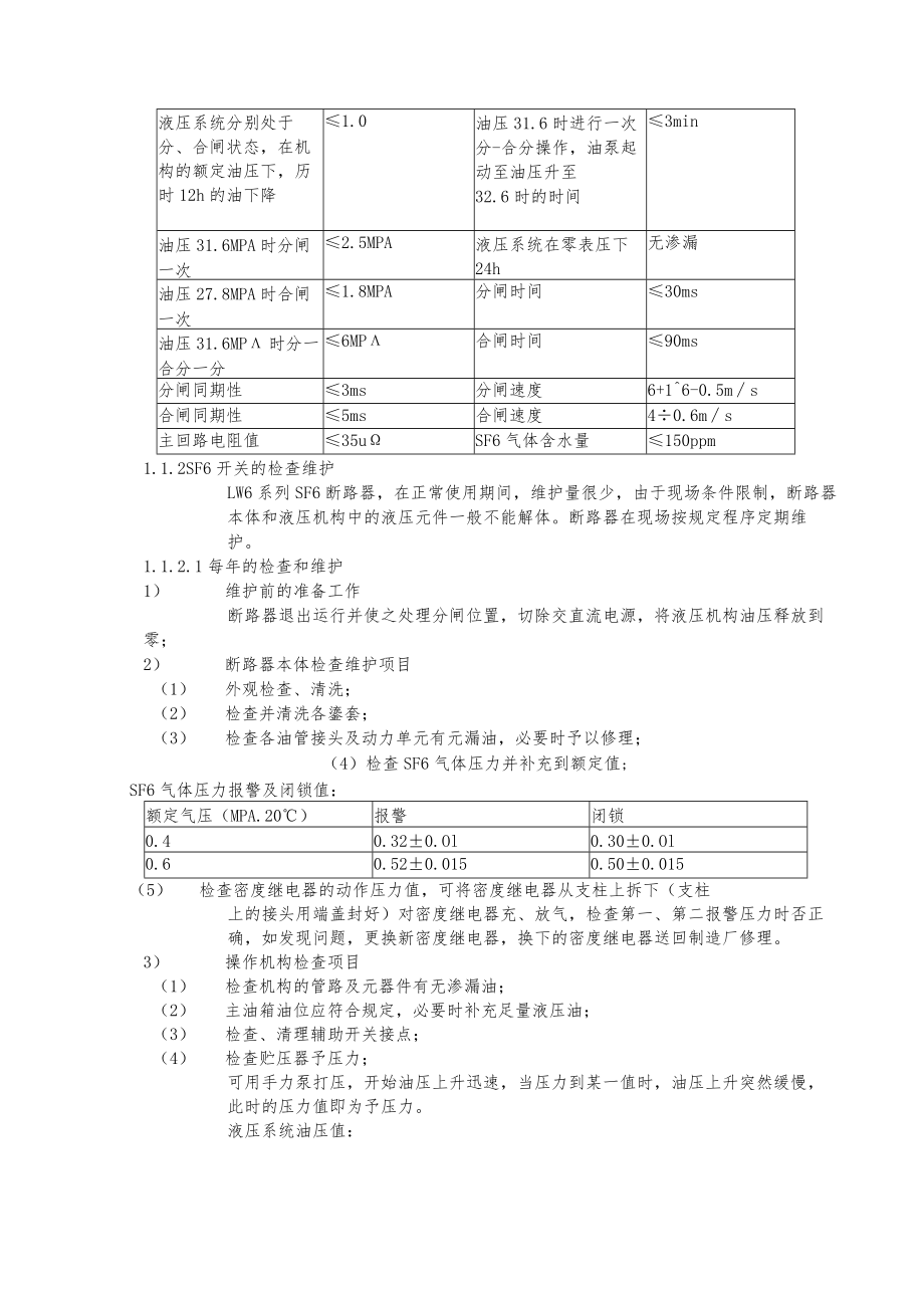 断路器检修规程.docx_第2页