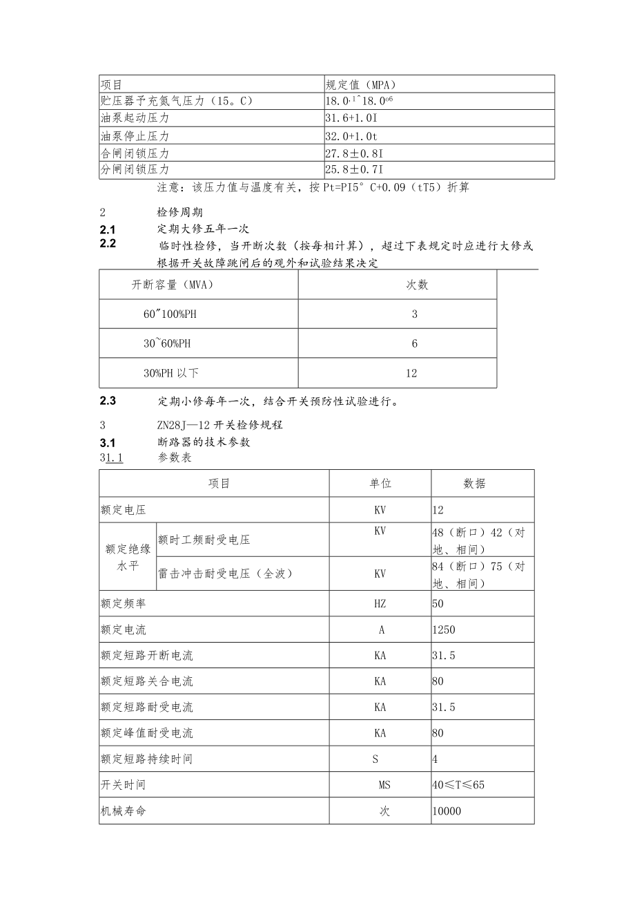 断路器检修规程.docx_第3页