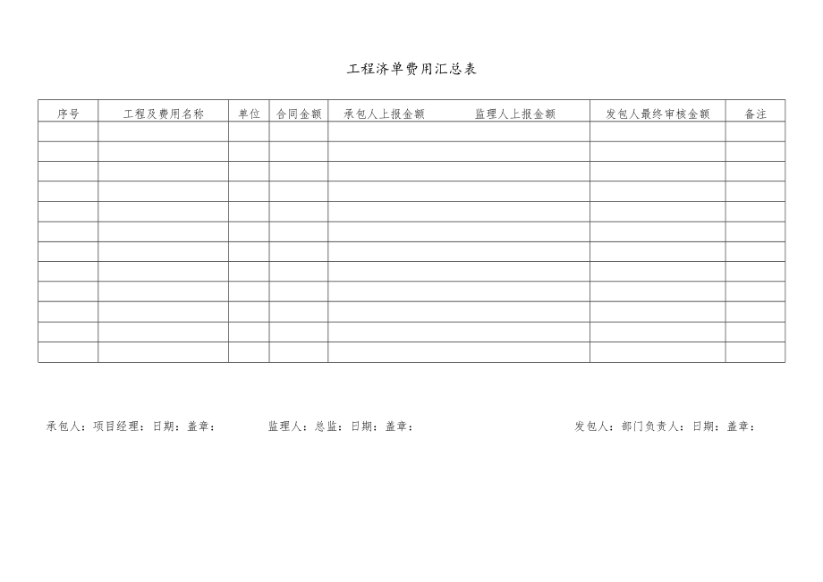 工程清单费用汇总表.docx_第1页
