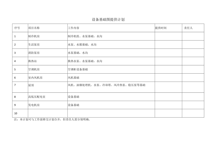 建筑施工设备基础图提供计划表.docx_第1页