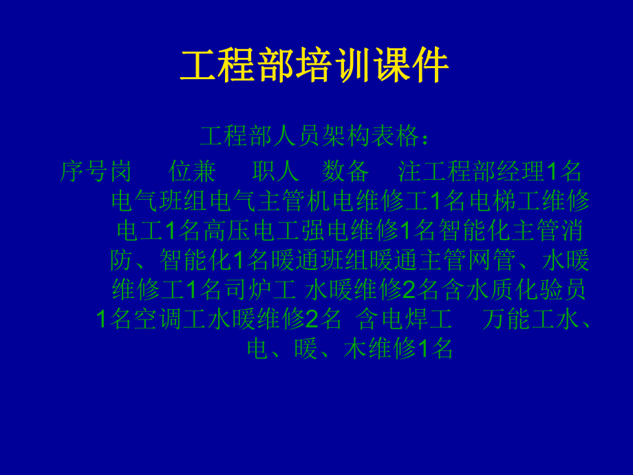 工程部培训课件.ppt_第1页