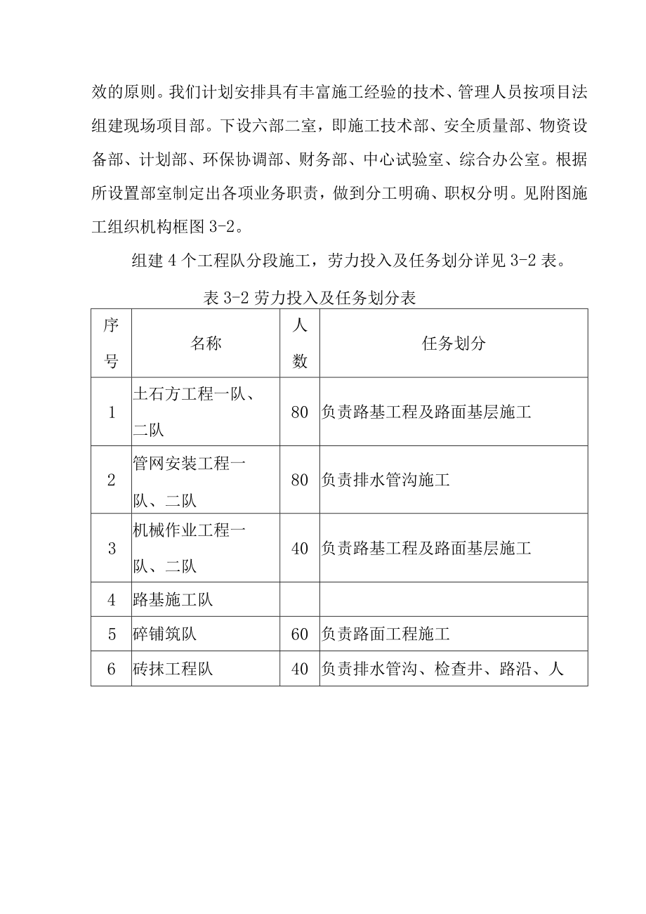 工业园场平道路及管网建设工程项目施工总体部署及安排方案.docx_第2页