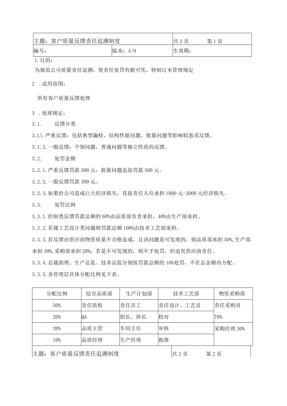 客户质量反馈责任追溯制度.docx_第1页