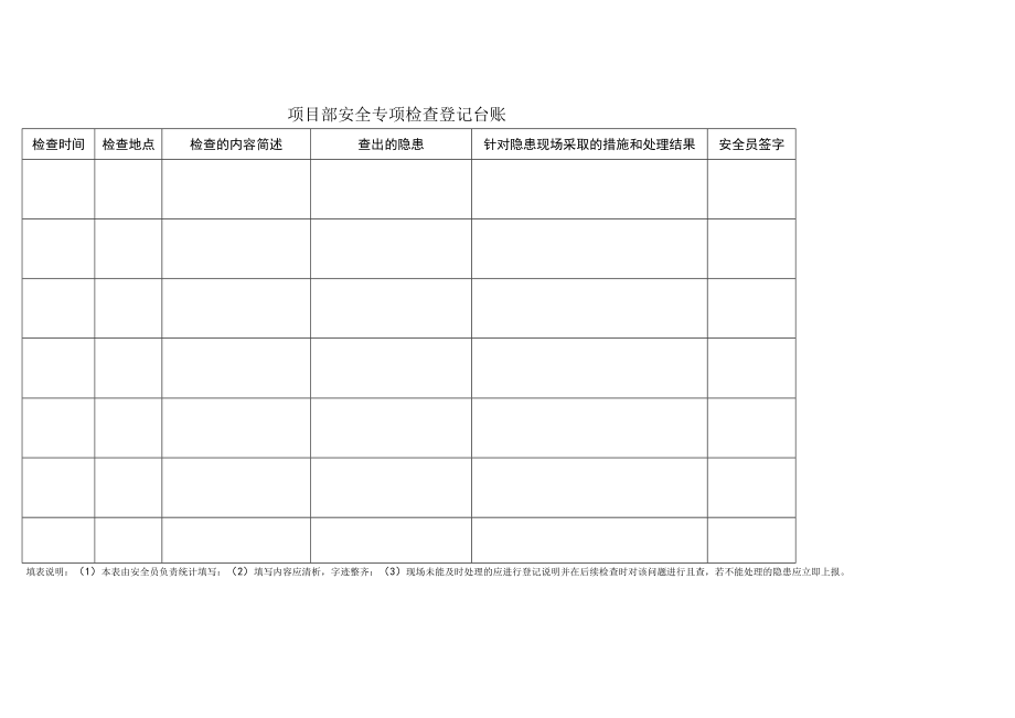 安全专项检查记录表（样板）.docx_第2页