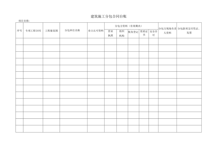 建筑施工分包合同台账.docx_第1页