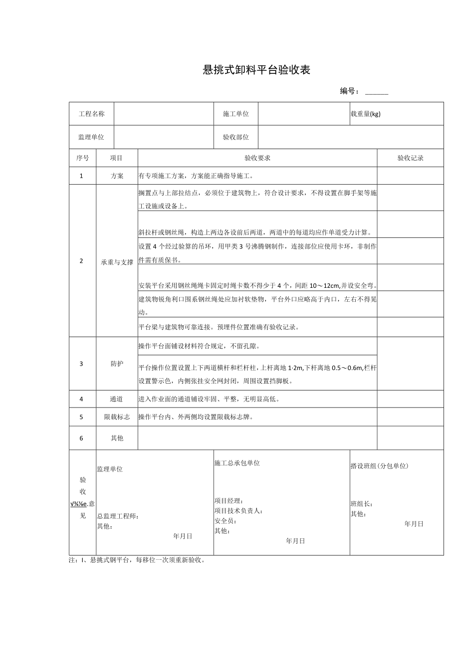 悬挑式卸料平台验收表.docx_第1页