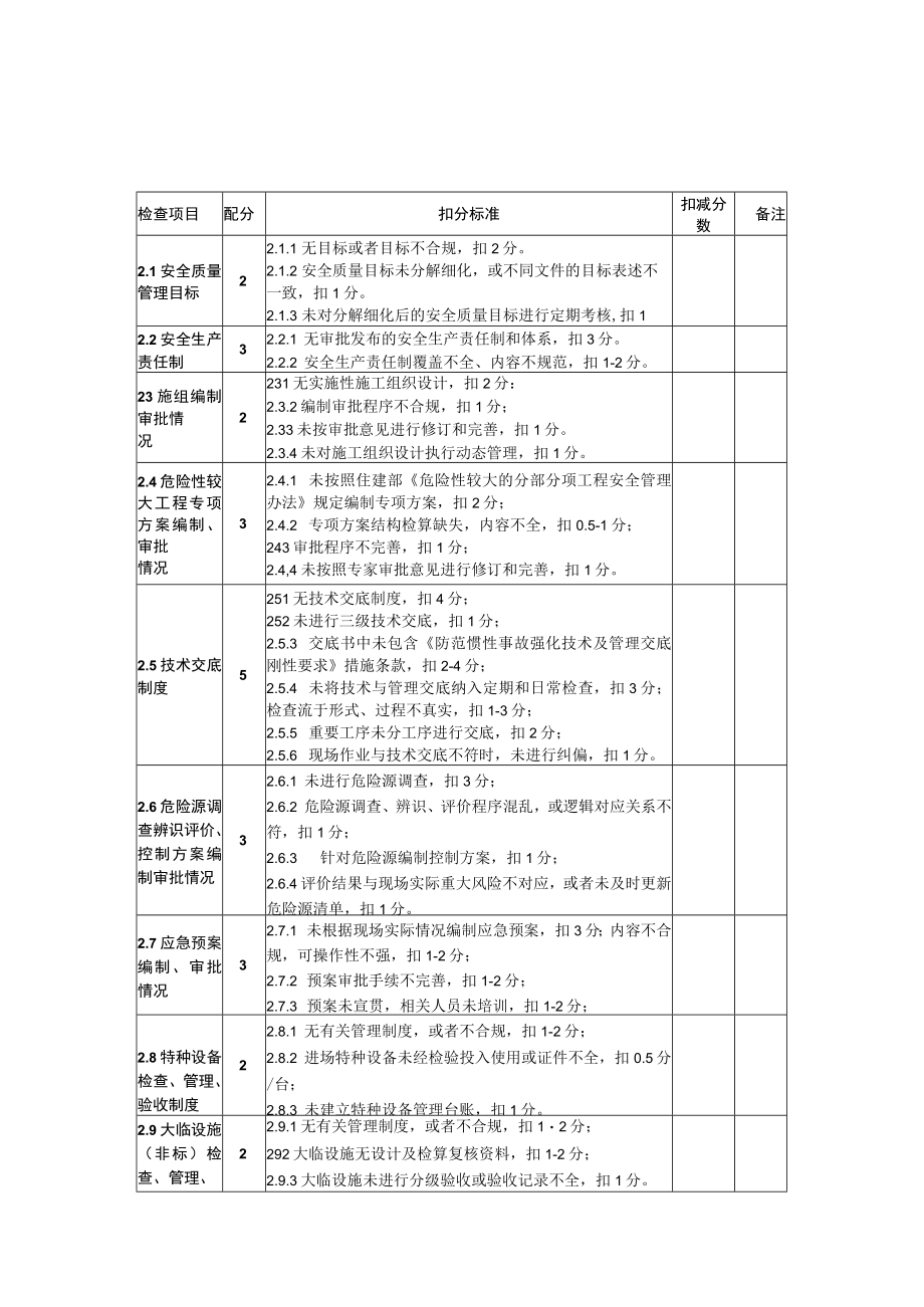 工程项目安全质量检查标准.docx_第3页