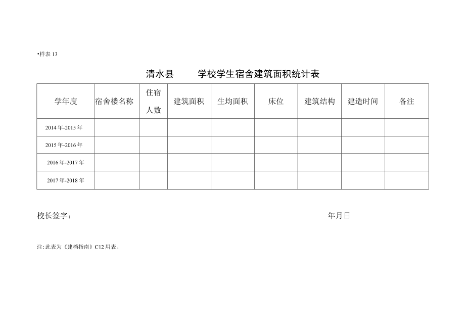 学生宿舍建筑面积统计表13.docx_第1页