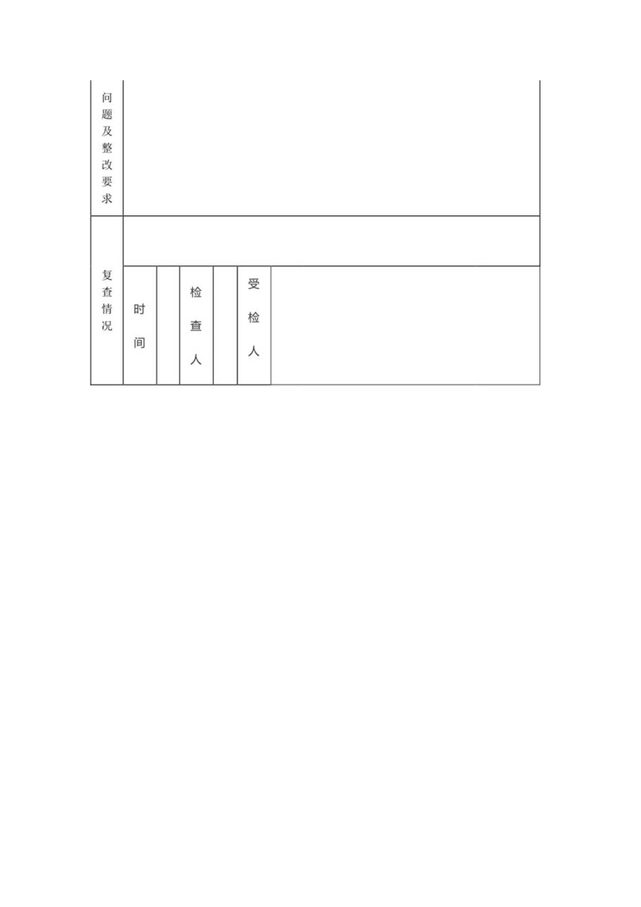 春节后复工施工现场安全检查表之消防安全日常检查表.docx_第2页